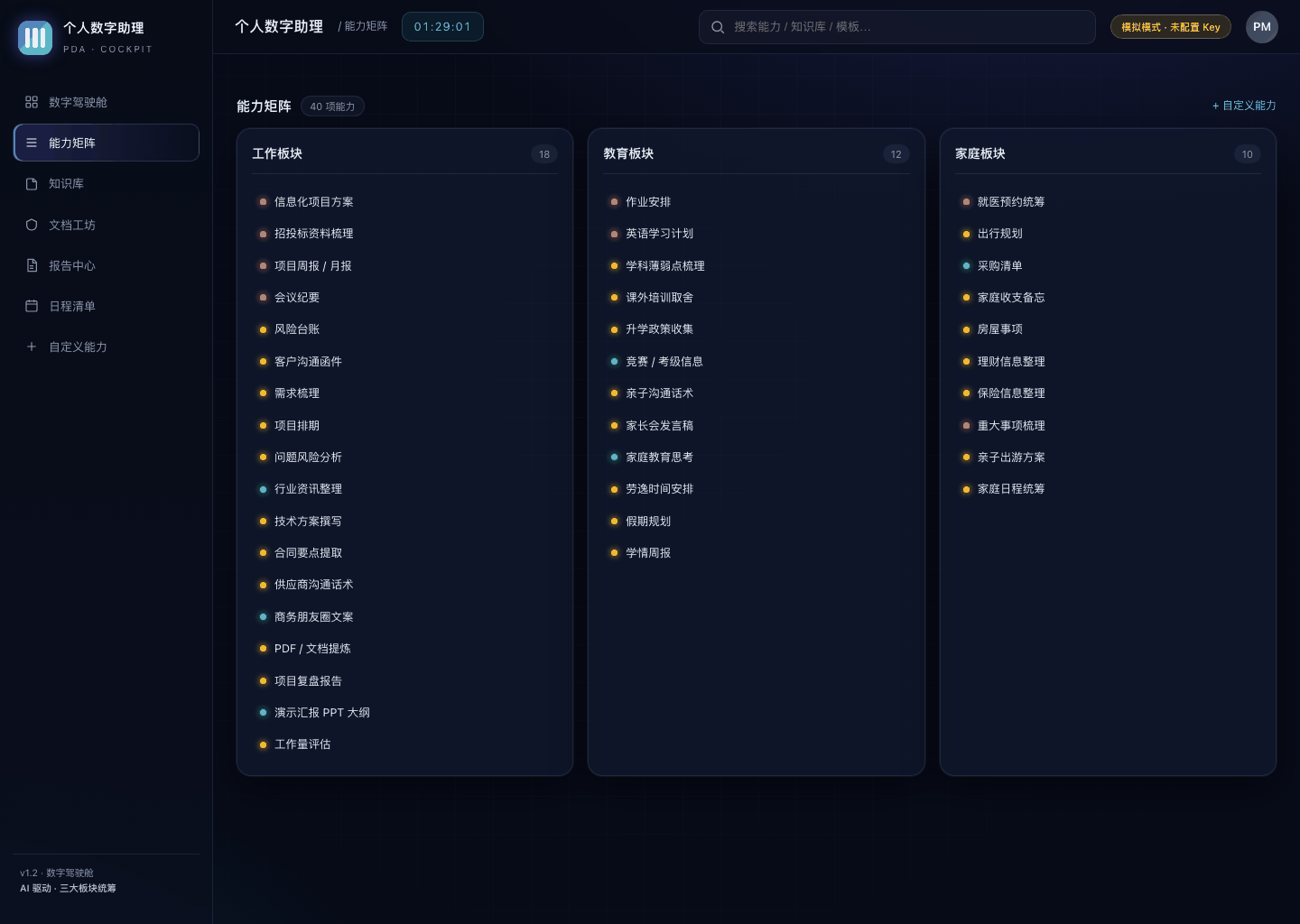 改造后:三板块能力统一入舱